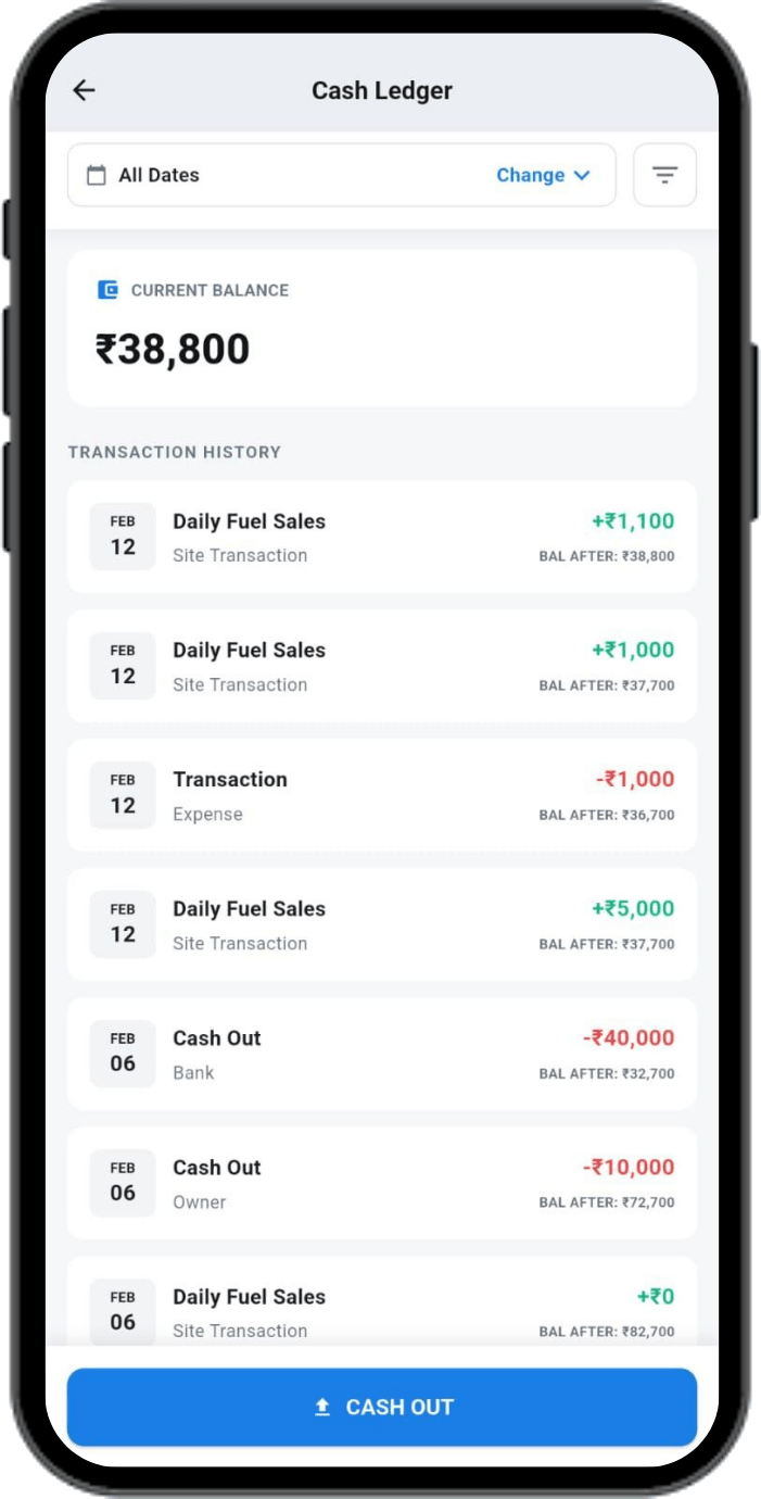 Manager App