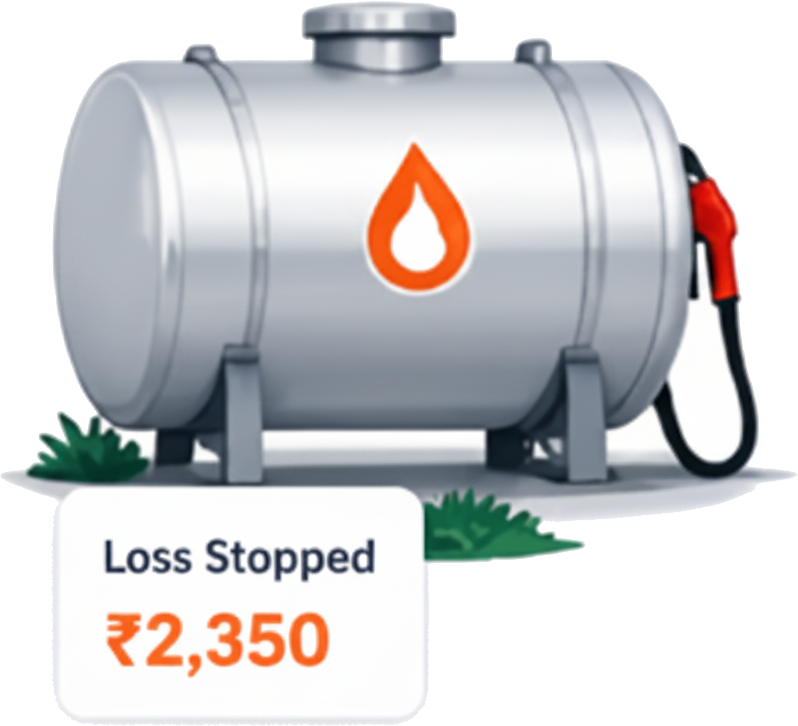 Reduce Daily Leakage